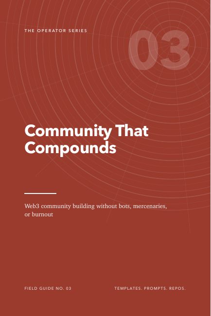 Cover of Community That Compounds